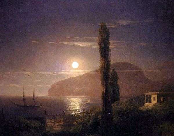 克里米亚的月光之夜   Ivan Aivazovsky