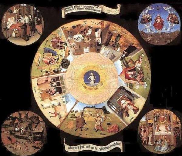 七个致命的罪和四个最后的事   Hieronymus Bosch